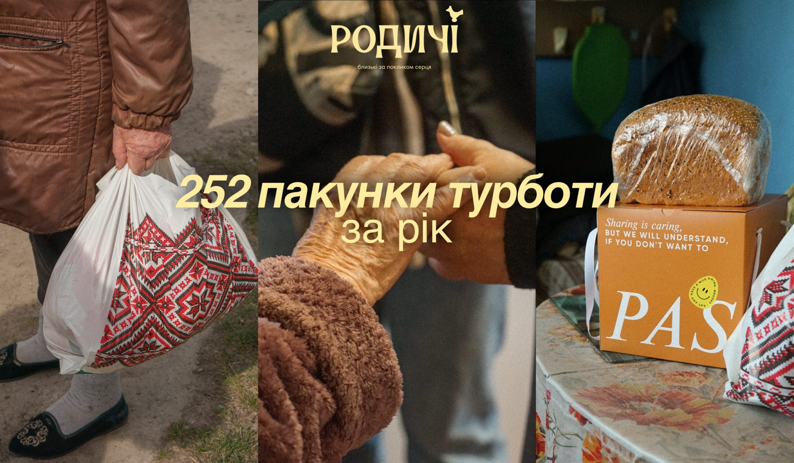 252 пакунки турботи за рік в рамках благодійного проєкту «родичі»